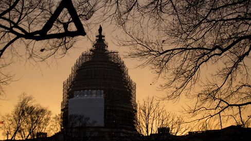 Scaffolding surrounds the U.S. Capitol Building Dome at sunset in Washington on Dec. 9, 2014.
