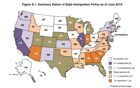 Rand researchers analyzed state-level immigration policies.