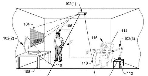 An Amazon patent outlining how to use computer projections to transform a room into a virtual setting that responds to the user’s senses.
