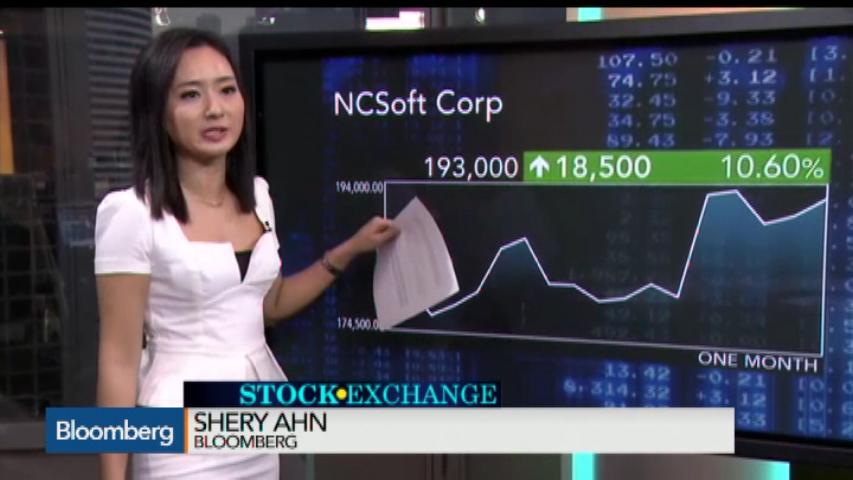 The Top Three Stocks to Watch in Asia Today - Bloomberg