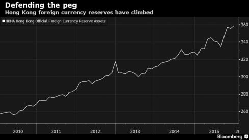 Chinese stocks tumble over capital outflow concerns