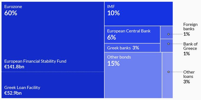 greekdebt