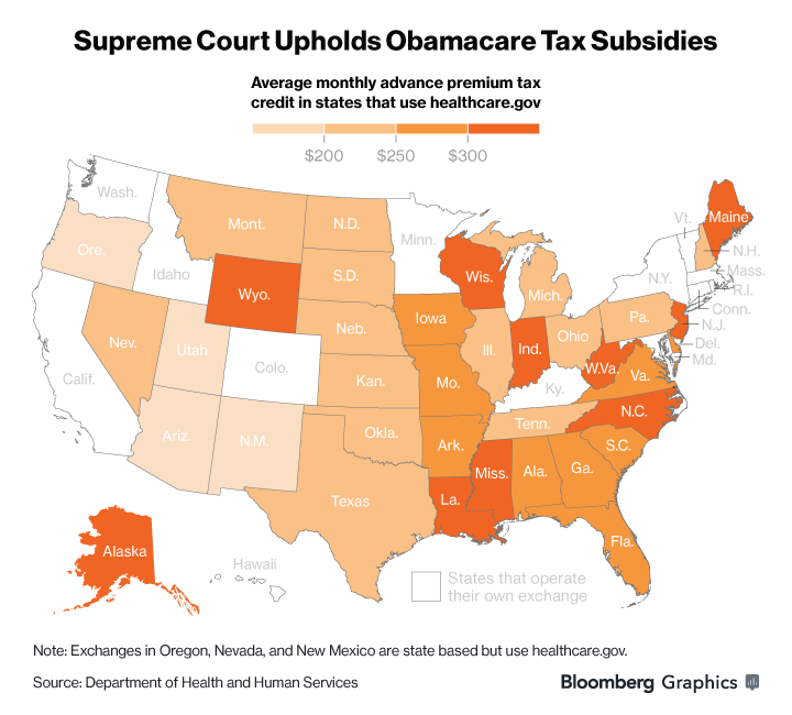 Supreme Court Upholds Obamacare Tax Subsidies