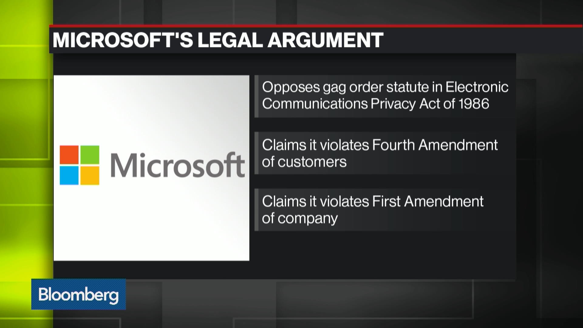 How Microsoft Lawsuit Echoes Apple Fight