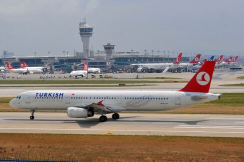 TURKEY-AVIATION-TRANSPORT-ECONOMY-STRIKE