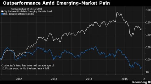 emerging from market profiting stock