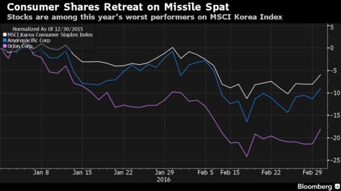 S Korea, US open missile shield talks