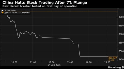 russia halts stock trading