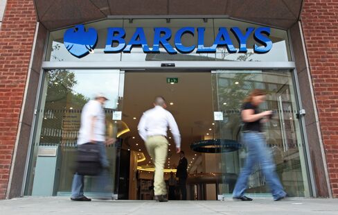 Barclays plc latest news