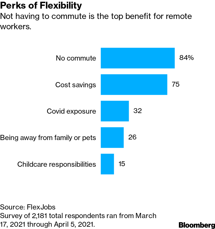 The Top 10 Reasons Workers Quit Their Jobs Edu Svet Gob Gt