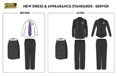 olive garden corporate employee relations