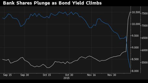 South Africa Faces Watershed as Investors Despair of Zuma - Bloomberg ...