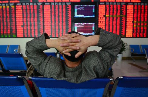 Stock index options china
