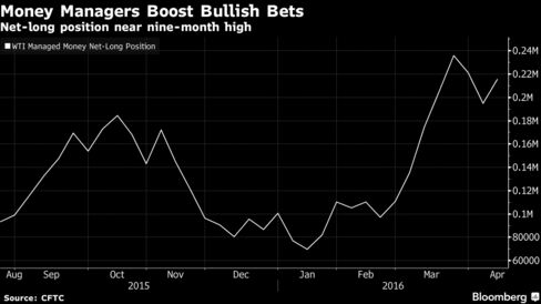 Iran determined to regain oil market share, can handle low price