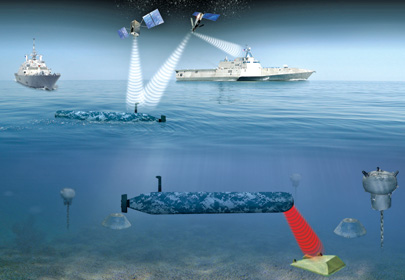 The U.S. Navy's Underwater Drones - Bloomberg