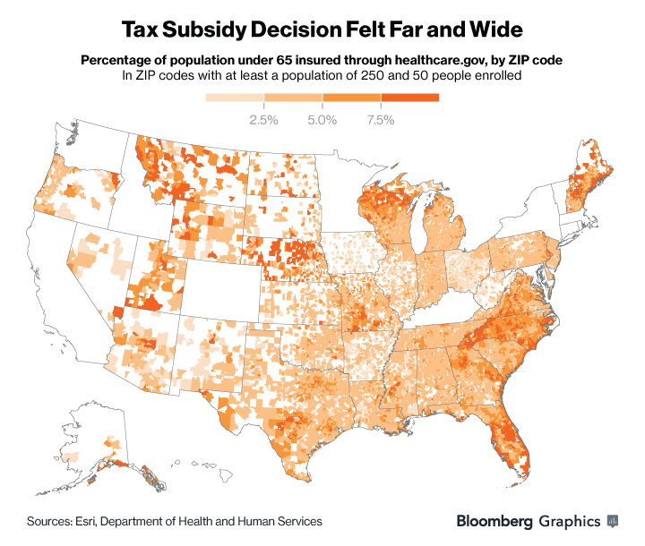 Percentage of US population under 65 insured through Healthcare.gov ...