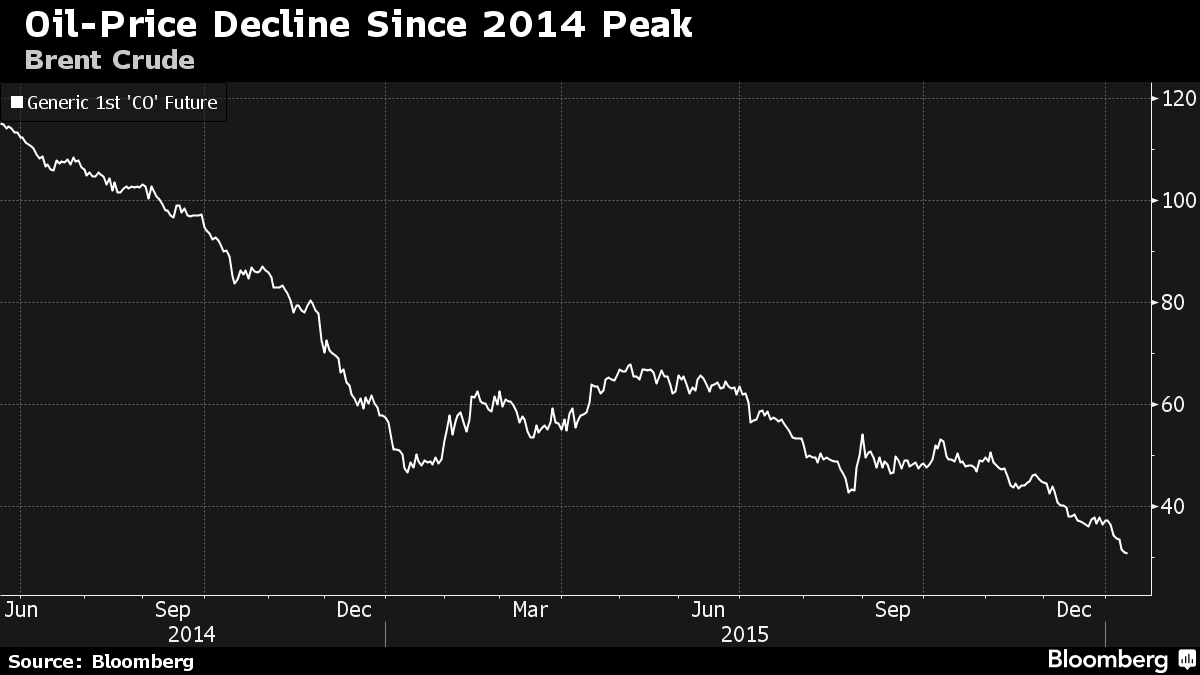 Africa's Richest Man Will Fix Nigeria's Chronic Fuel Crisis - PAN ...