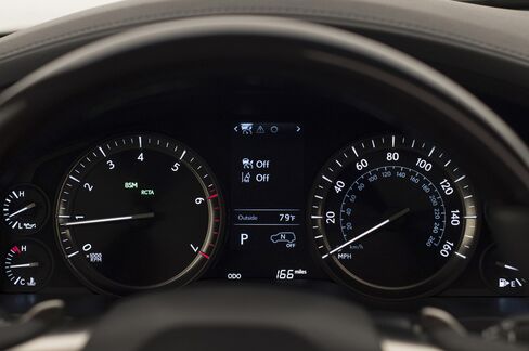 The dials.