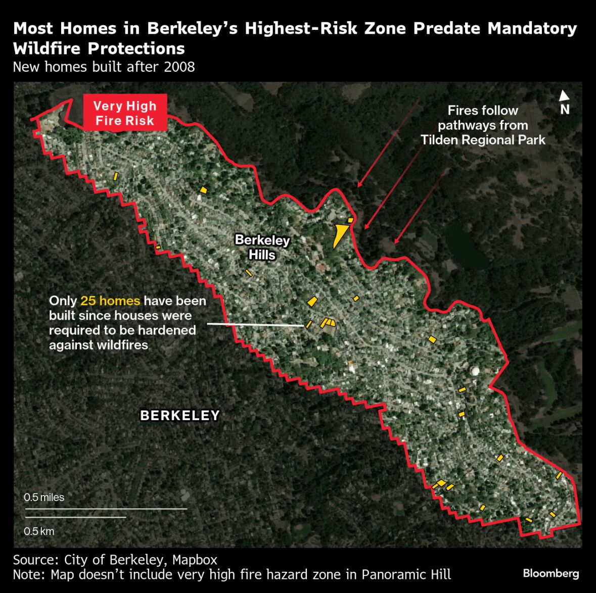 How This California City Aims to Avert Another Urban Wildfire Catastrophe