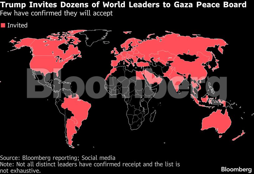 Trump Invites Dozens of World Leaders to Gaza Peace Board | Few have confirmed they will accept