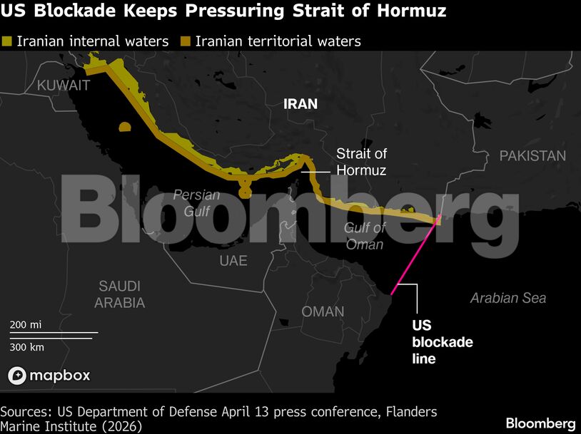 US Blockade Keeps Pressuring Strait of Hormuz