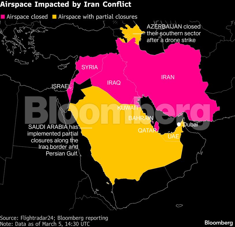 Airspace Impacted by Iran Conflict