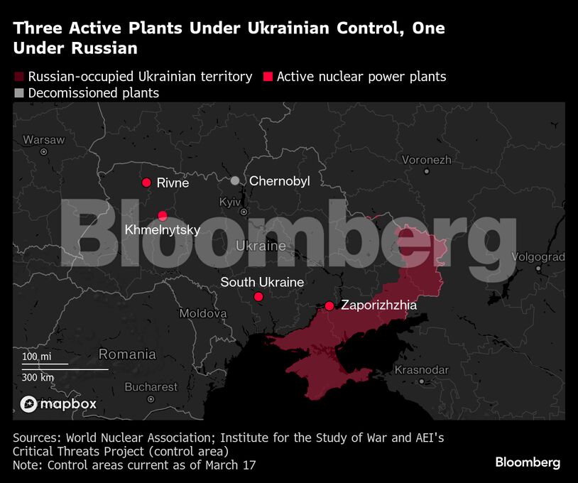 Three Active Plants Under Ukrainian Control, One Under Russian
