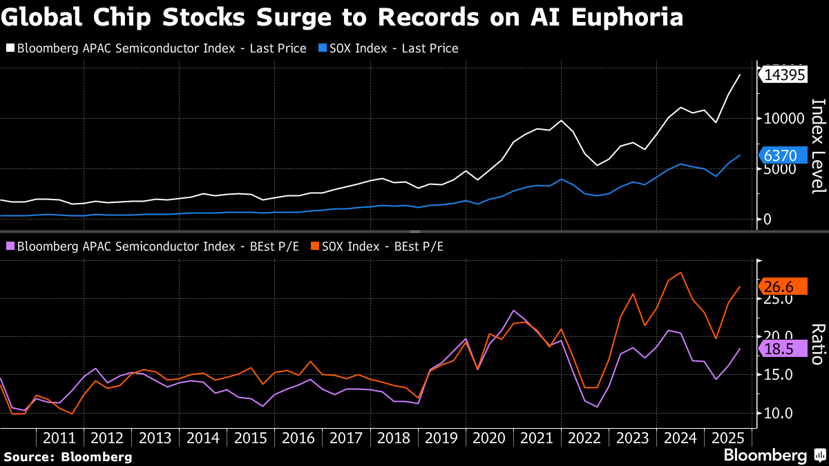 BlackRock Nears $40 Billion Data Center Deal in Bet on AI