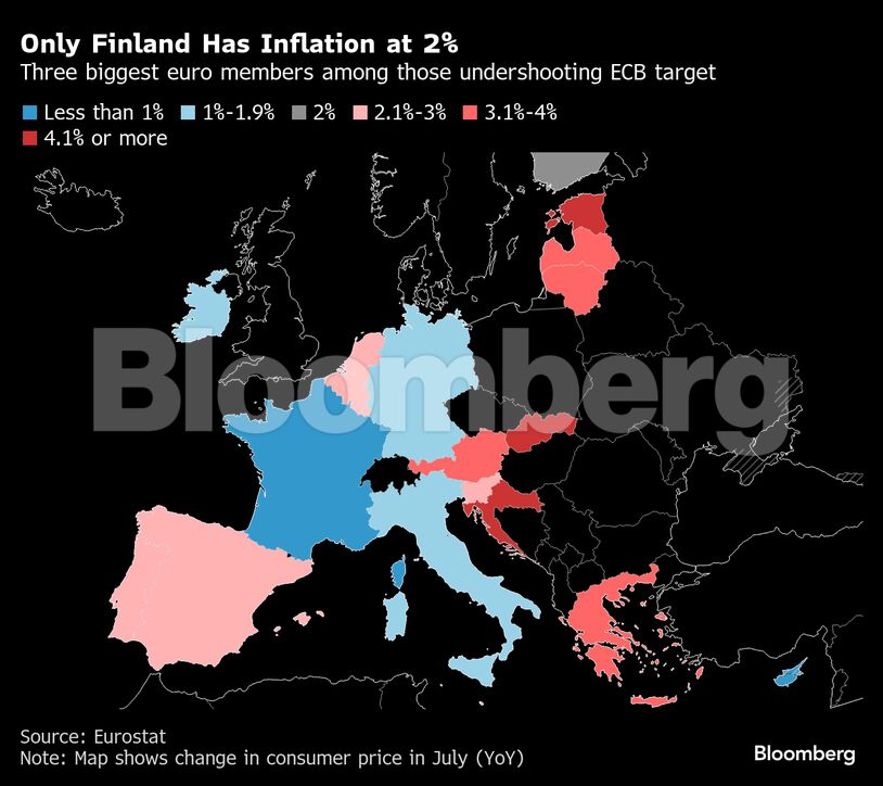 Only Finland Has Inflation at 2% | Three biggest euro members among those undershooting ECB target