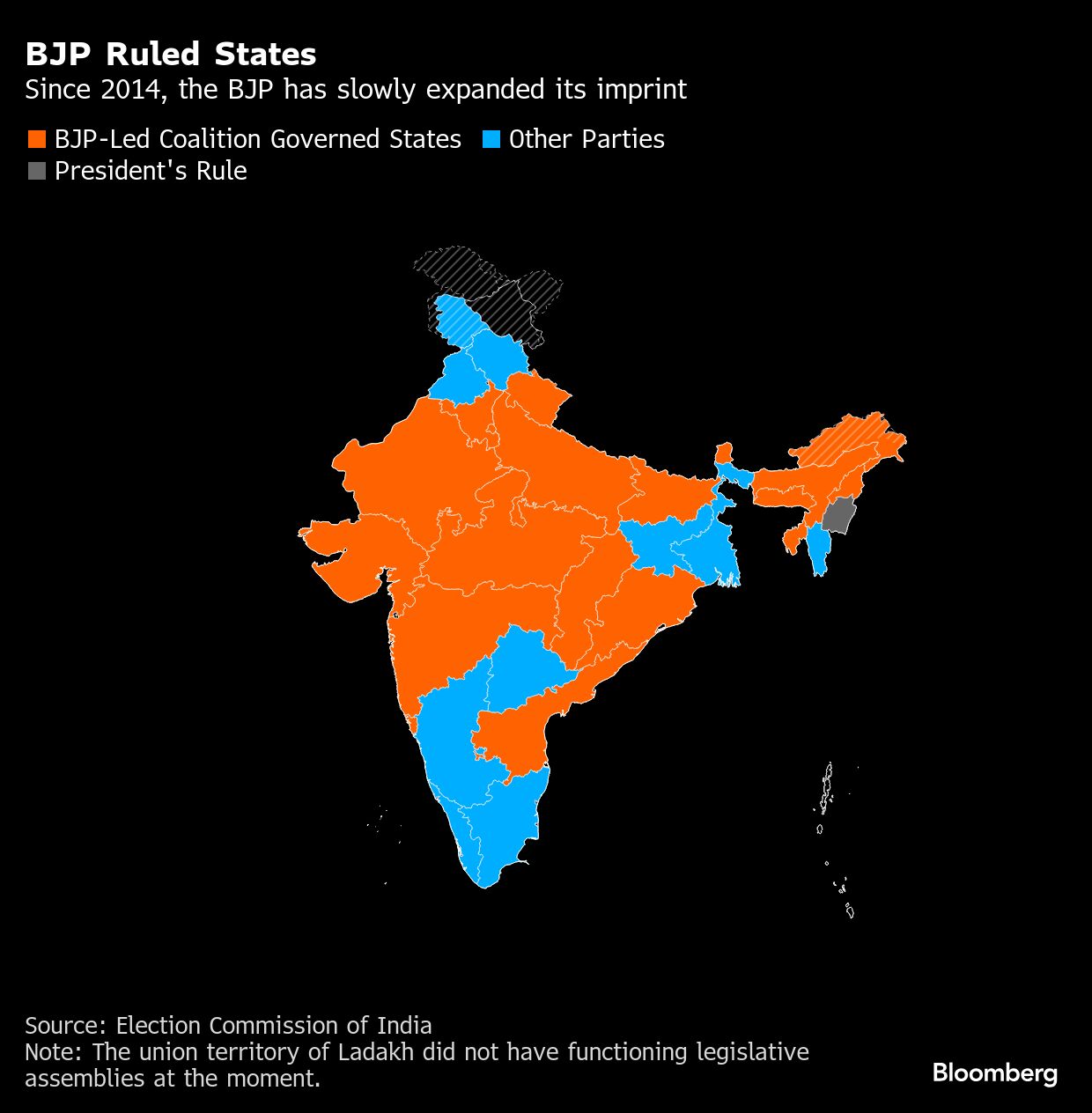 Modi Faces Tough Talks With States to Approve Tax Cut Plan