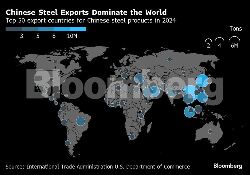 Chinese Steel Exports Dominate the World | Top 50 export countries for Chinese steel products in 2024