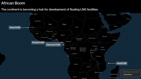 Image result for Africa LNG set to surge as floating projects cut time to market