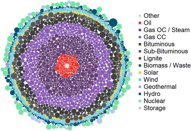 u-s-power-detective-a-game-for-energy-professionals-bloombergnef