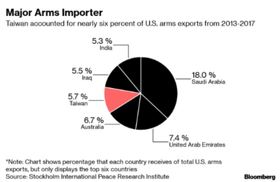 Trump’s Boomerang Bid for Middle East Peace