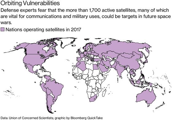 France Joins 21st Century Space Race Fearing Future Conflict