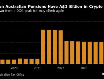 relates to Coinbase Targets Crypto Demand in $600 Billion Aussie Pension Sector