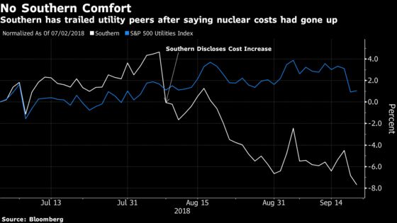 Last U.S. Nuclear Project Faces `Jeopardy' as Owners Mull Exit