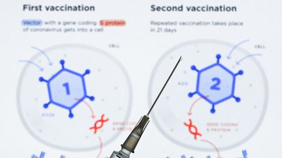 Vaccine Pregnancy Trials Begin in Bid to Fill Data Void