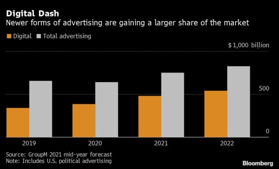 Sorrell Sees Gulf Between Adland’s ‘Two Worlds’ Getting Bigger