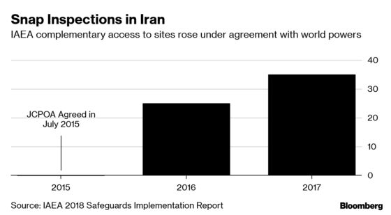 Before Saudi Arabia Goes Nuclear, It May Have to Follow Iran’s Lead