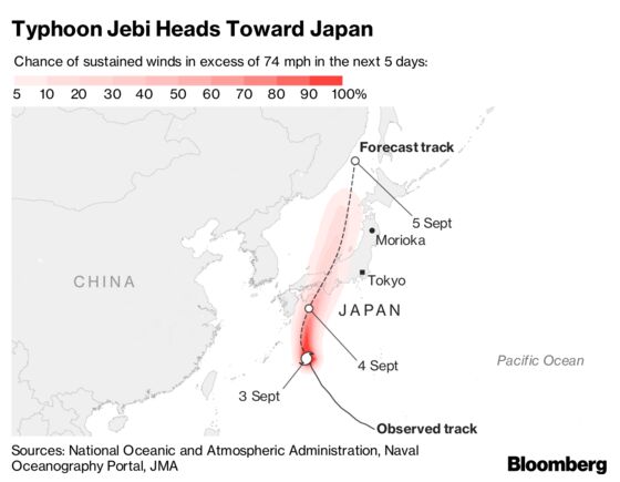 Powerful Typhoon Jebi Set to Strike Western Japan Tuesday