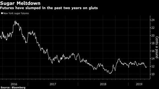 Biggest Sugar Trader Sees Record Shift to Ethanol in Brazil