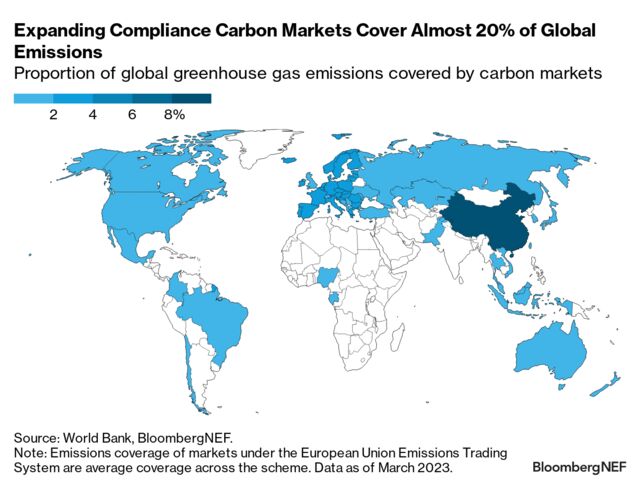 Ten Things to Watch in Global Carbon Markets in 2024 | BloombergNEF