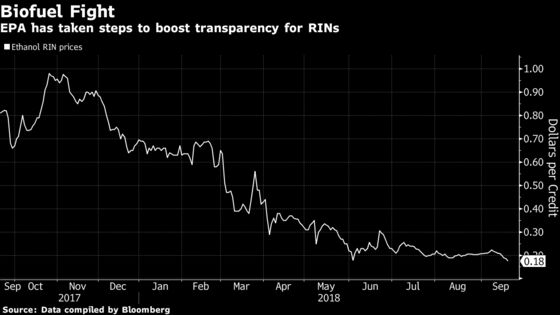 Trump Seeks Middle Ground in Ethanol Feud Between Oil, Corn