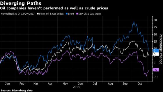Oil Majors Churn Out Cash and (Mostly) Hand It Back to Investors