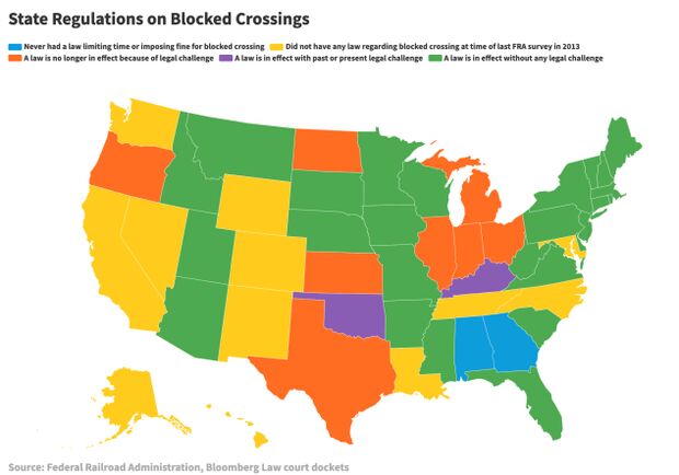 Freight Rail & Blocked Crossings - AAR