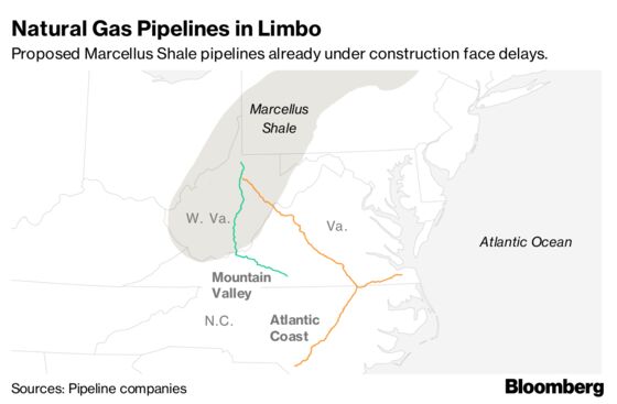 Supreme Court Seems Ready to Back Atlantic Coast Pipeline Permit