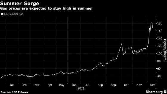 U.K. to Start Financial Stress Tests for Energy Suppliers