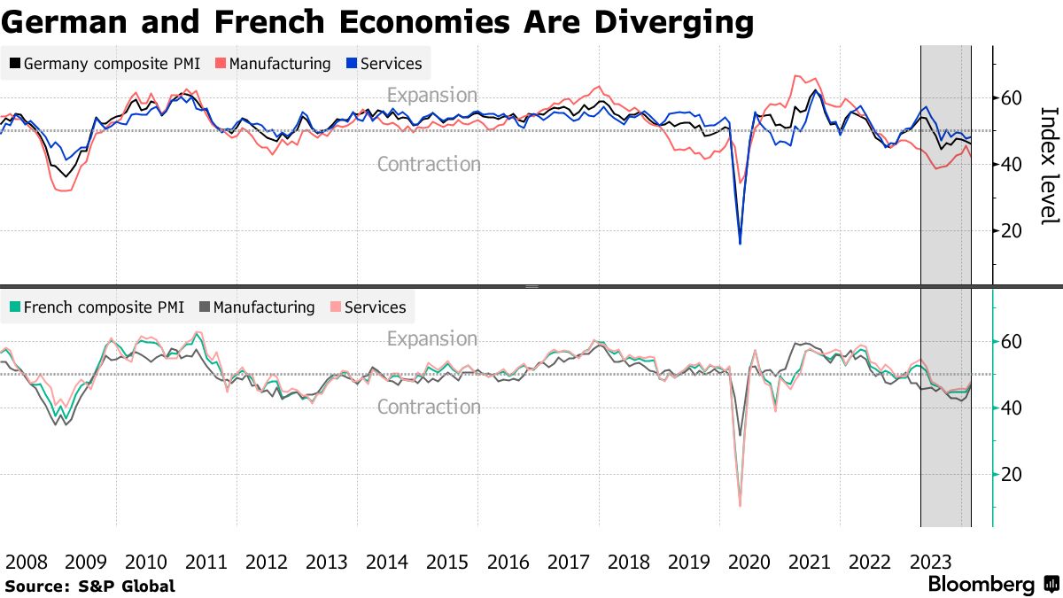 Календарь на январь 2024г. Чарты январь 2024. Календарь декабрь 2022 январь 2023. Производственный календарь на 2022 2023 2024 годы. Январь 2024.