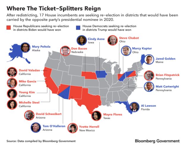 seats up for reelection in 2020